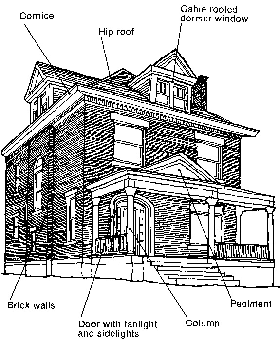 Colonial Revival 1895 To 1930 Buildings   Colonial Revival 